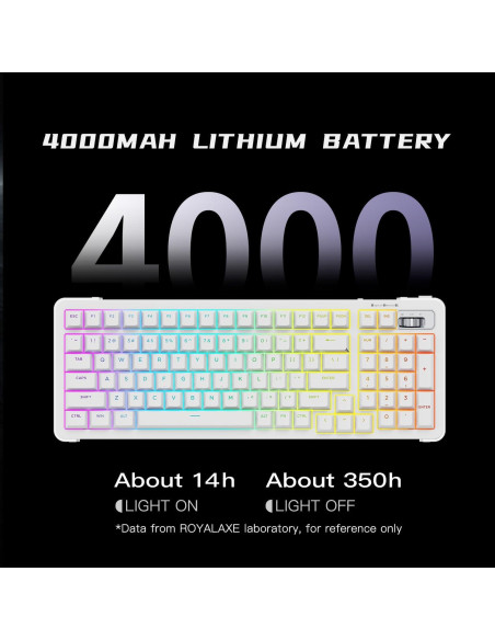 Teclado Mecánico Inalámbrico ROYALAXE D98 RGB PBT 4000mAh Teclado Mecánico Inalámbrico ROYALAXE D98 RGB PBT 4000mAh