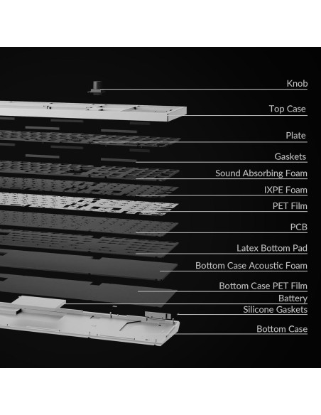 Teclado Mecánico Inalámbrico Keychron Q6 Max Barebone RGB Teclado Mecánico Inalámbrico Keychron Q6 Max Barebone RGB