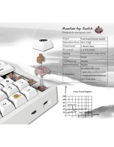 Teclado Mecánico GATERON IG-98 Inalámbrico RGB Hot Swappable Teclado Mecánico GATERON IG-98 Inalámbrico RGB Hot Swappable