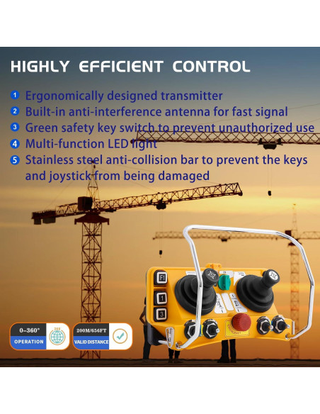 Control Remoto Inalámbrico Industrial F24-60 para Grúa Torre Control Remoto Inalámbrico Industrial F24-60 para Grúa Torre