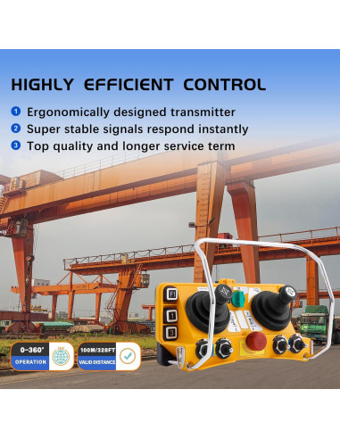Control Remoto Inalámbrico Industrial F24-60 para Grúa Torre