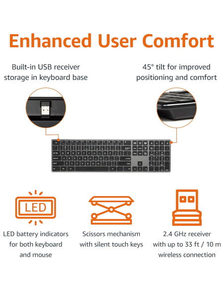 Combo Teclado y Ratón Inalámbrico Amazon Basics Recargable Combo Teclado y Ratón Inalámbrico Amazon Basics Recargable