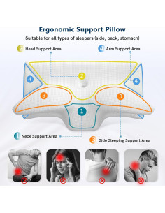 Almohada Cervical Ergonómica Vuteehy 59x37cm Alivio Dolor 2