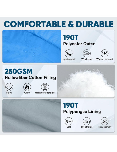 Saco de Dormir PTEROMY Azul para Adultos 220x80 cm Resistente al Agua
