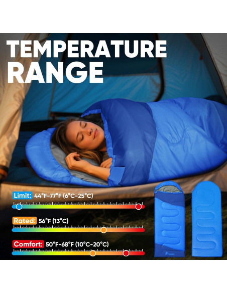 Saco de Dormir PTEROMY Azul para Adultos 220x80 cm Resistente al Agua Saco de Dormir PTEROMY Azul para Adultos 220x80 cm Resistente al Agua