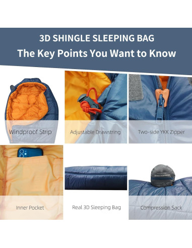 Saco de dormir MOUNTAINLODGE SHINGLE II 3-4 estaciones -9C
