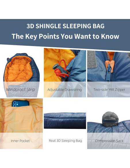 Saco de dormir MOUNTAINLODGE SHINGLE II 3-4 estaciones -9C Saco de dormir MOUNTAINLODGE SHINGLE II 3-4 estaciones -9C