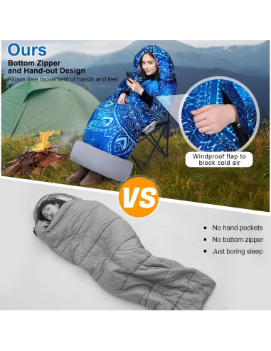 Saco de Dormir Basumee 3 Estaciones 229x80cm Azul Púrpura