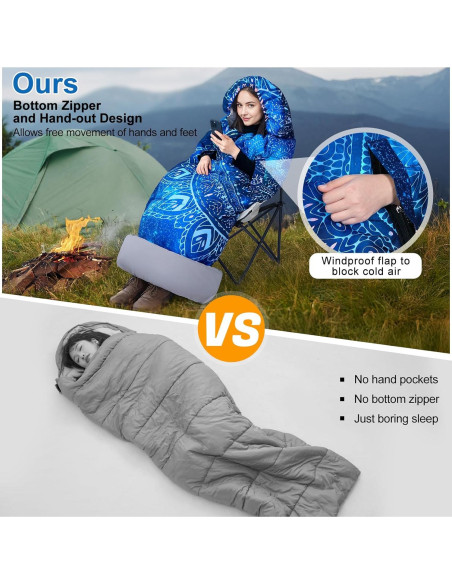 Saco de Dormir Basumee 3 Estaciones 229x80cm Azul Púrpura Saco de Dormir Basumee 3 Estaciones 229x80cm Azul Púrpura