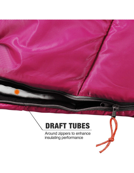 Saco de Dormir Tipo Momia REDCAMP para Niños 0-15C Rosa Saco de Dormir Tipo Momia REDCAMP para Niños 0-15C Rosa