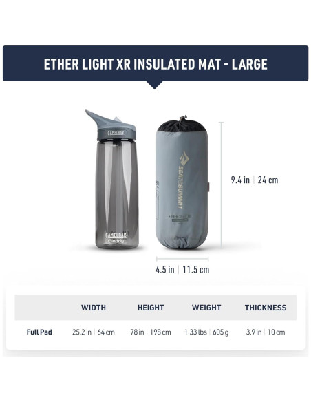 Almohadilla Aislante Sea to Summit Ether Light R4.5 - Grande 198x64x10 cm Almohadilla Aislante Sea to Summit Ether Light R4.5 - Grande 198x64x10 cm