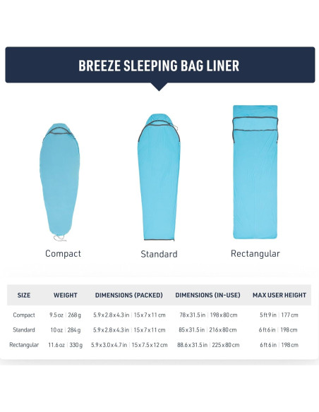 Saco de Dormir Momia Compacta Sea to Summit 0.29 kg Saco de Dormir Momia Compacta Sea to Summit 0.29 kg