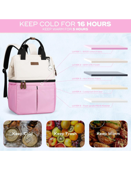Mochila Cooler Aislada Maelstrom 24L Doble Piso Beige/Rosa Mochila Cooler Aislada Maelstrom 24L Doble Piso Beige/Rosa