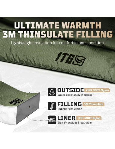 Manta de Camping 1TG Táctico Plegable 200x150cm Verde Oliva