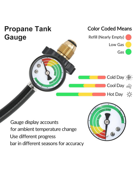 Adaptador de Manguera de Propano ATKKE 2.44m con Medidor Adaptador de Manguera de Propano ATKKE 2.44m con Medidor