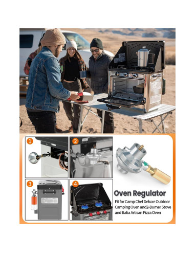 Regulador de Horno Camp Chef SPG25-17 para Estufa y Pizza