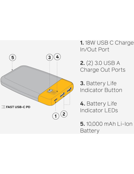 Banco de Energía Portátil BioLite Carga 40 PD 10,000 mAh Banco de Energía Portátil BioLite Carga 40 PD 10,000 mAh