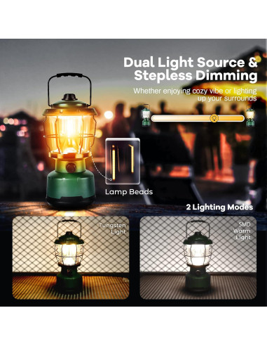 Linterna de Camping LED Elesall DA-Y-2003-US 2500 Lúmenes