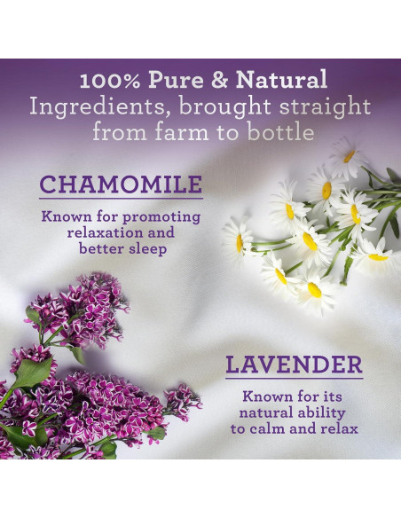 Spray para Dormir GuruNanda 30 ml - Aceites Esenciales Relajantes Spray para Dormir GuruNanda 30 ml - Aceites Esenciales Relajantes