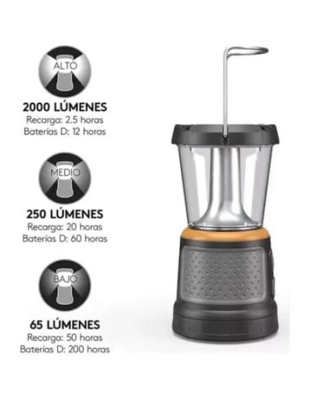 Linterna LED Duracell 2000 lúmenes 360 y 180 camping Linterna LED Duracell 2000 lúmenes 360 y 180 camping