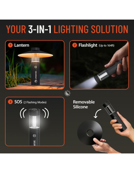 Linterna de Camping Lumanature CL001-BLK Recargable LED 2000mAh Linterna de Camping Lumanature CL001-BLK Recargable LED 2000mAh