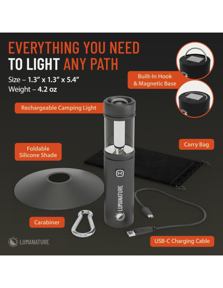 Linterna de Camping Lumanature CL001-BLK Recargable LED 2000mAh Linterna de Camping Lumanature CL001-BLK Recargable LED 2000mAh