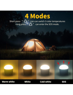 Linterna de Camping LED YINGWOND 1000LM Recargable 4000mAh 2