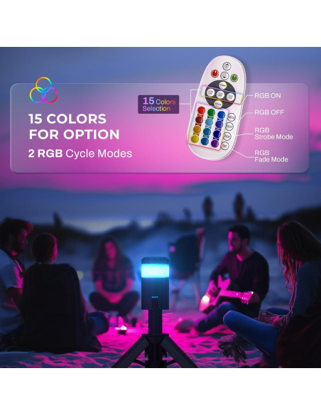 Linterna de Camping Telescópica Molrebe 2000LM 10000mAh IPX4 Linterna de Camping Telescópica Molrebe 2000LM 10000mAh IPX4