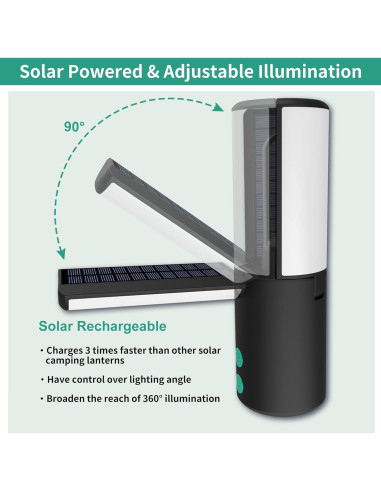 Linterna LED Recargable JINHODY 8000mAh 4000LM Solar USB-C