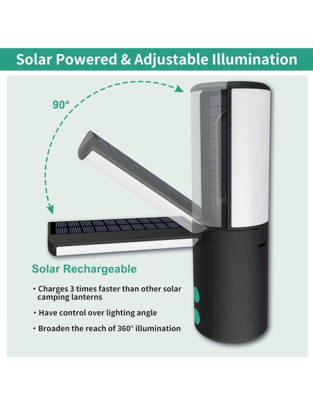 Linterna LED Recargable JINHODY 8000mAh 4000LM Solar USB-C Linterna LED Recargable JINHODY 8000mAh 4000LM Solar USB-C