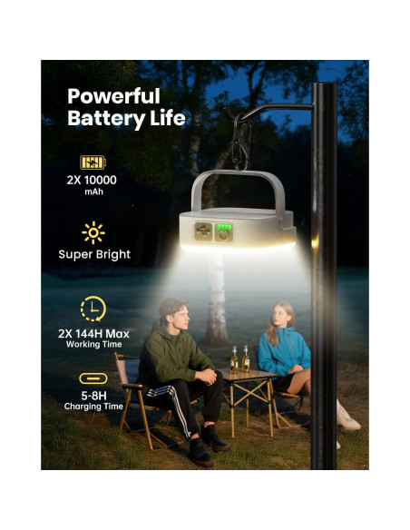 Eventek 2 Paquetes Linterna LED Camping Recargable IP65 Eventek 2 Paquetes Linterna LED Camping Recargable IP65