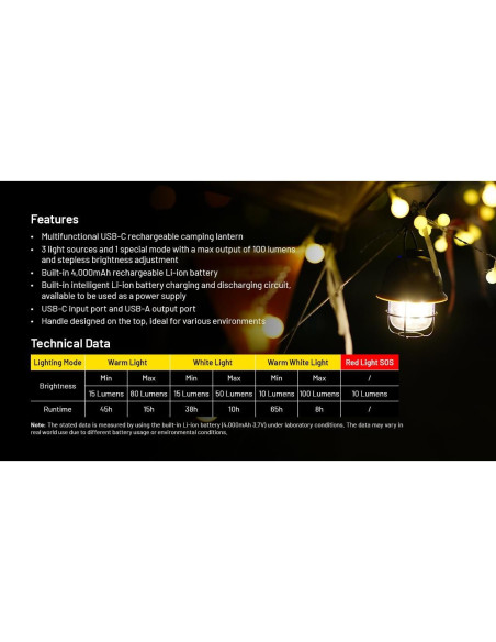 Lámpara de Camping Recargable NITECORE LR40 100 Lúmenes Verde Lámpara de Camping Recargable NITECORE LR40 100 Lúmenes Verde