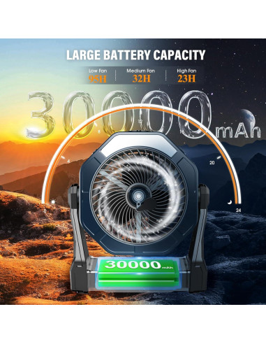 Ventilador Portátil Ausic P20 con Rocío 30000mAh 8" Gris