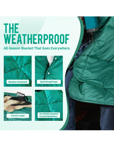 Manta de Camping Covacure 200x145 cm Nylon Acolchada Verde