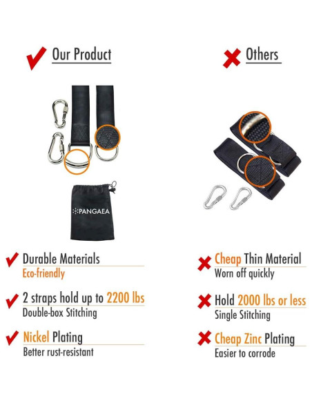 Kit de correas colgantes Pangaea para columpios de árbol 1.52m Kit de correas colgantes Pangaea para columpios de árbol 1.52m