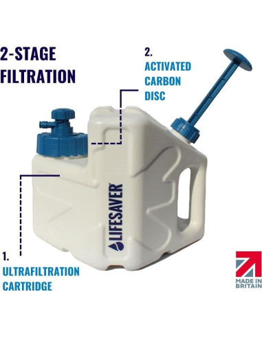 Filtro de Agua Portátil LIFESAVER Cubo 5000UF - Purificador para Camping