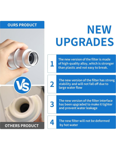 Filtro de Agua para Lavadora LVFEITIN 85470 Aluminio 1 Unidad Filtro de Agua para Lavadora LVFEITIN 85470 Aluminio 1 Unidad