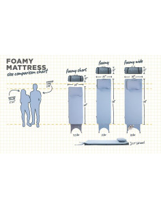 Colchón de Camping HEST Foamy 198x63.5 cm Espuma de Memoria 2