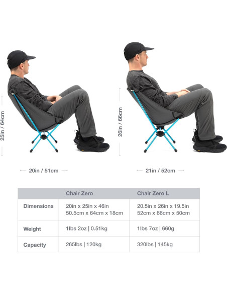 Silla Helinox Cero Ultraligera y Mesa Uno Plegable Silla Helinox Cero Ultraligera y Mesa Uno Plegable