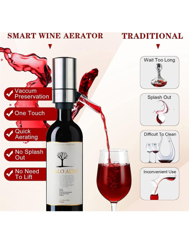 Aerador de Vino Eléctrico ESCLAP Acero Inoxidable 0.36 kg