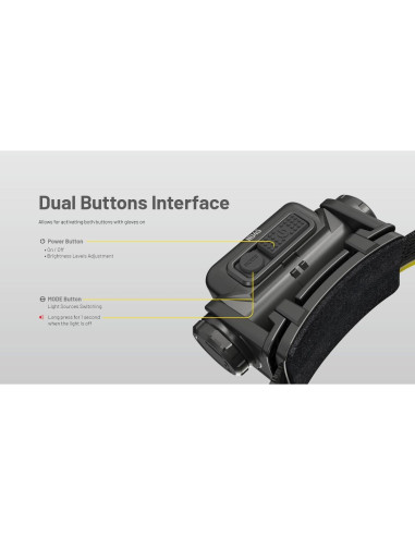 Linterna Frontal Nitecore NU45 1700 Lúmenes USB-C Camping