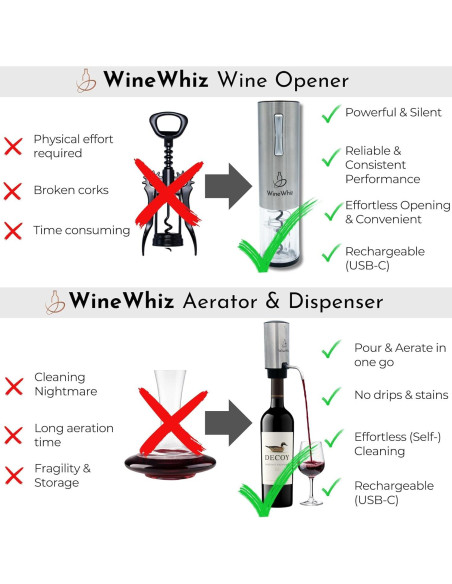 Juego de Aerador y Sacacorchos Eléctrico WineWhiz Juego de Aerador y Sacacorchos Eléctrico WineWhiz
