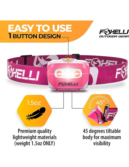 Linterna Frontal LED Foxelli MX20 Rosa Neón 165 Lúmenes Linterna Frontal LED Foxelli MX20 Rosa Neón 165 Lúmenes