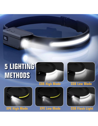 Lámpara Frontal LED Recargable BIAT 3PCS con Sensor de Movimiento