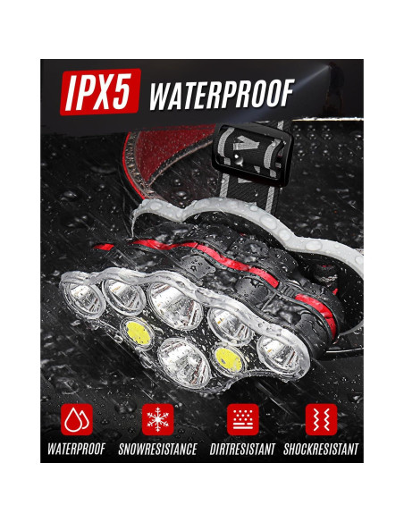 Linterna Frontal Recargable Victoper V8000 LED IPX5 8 Modos Linterna Frontal Recargable Victoper V8000 LED IPX5 8 Modos