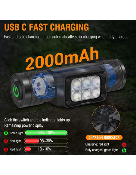 Linterna Frontal BORUIT HP360 LED Recargable IP67 7 Modos Linterna Frontal BORUIT HP360 LED Recargable IP67 7 Modos