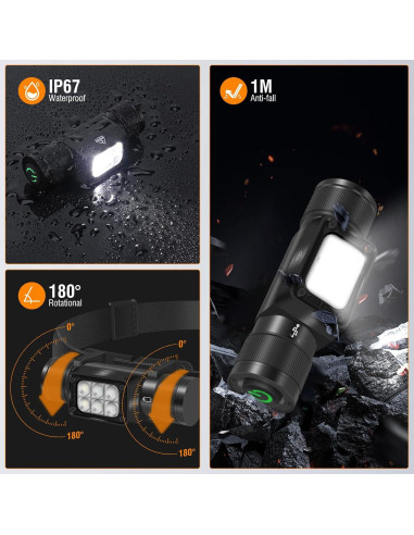 Linterna Frontal BORUIT HP360 LED Recargable IP67 7 Modos