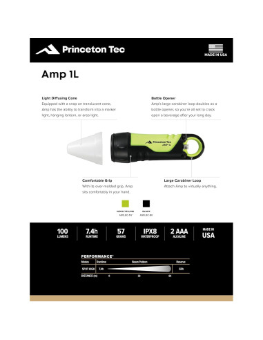 Linterna Princeton Tec Amp 1L LED 90 lúmenes Impermeable