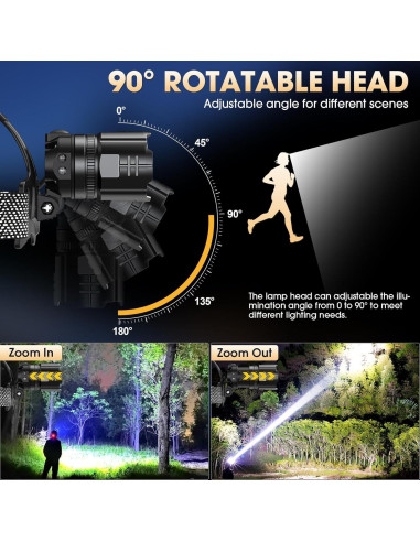 Linterna Frontal LED Atdoall Recargable 800m 5 Modos IPX5