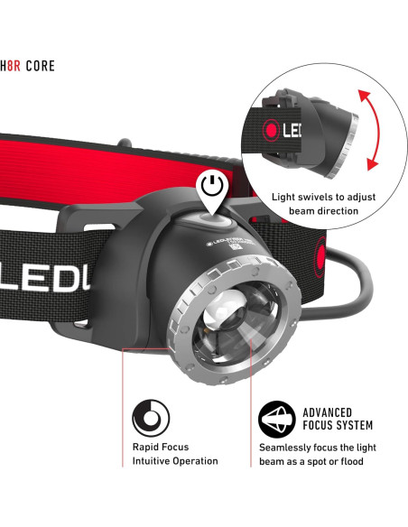 Linterna Frontal Ledlenser H8R Recargable 600 Lúmenes Linterna Frontal Ledlenser H8R Recargable 600 Lúmenes
